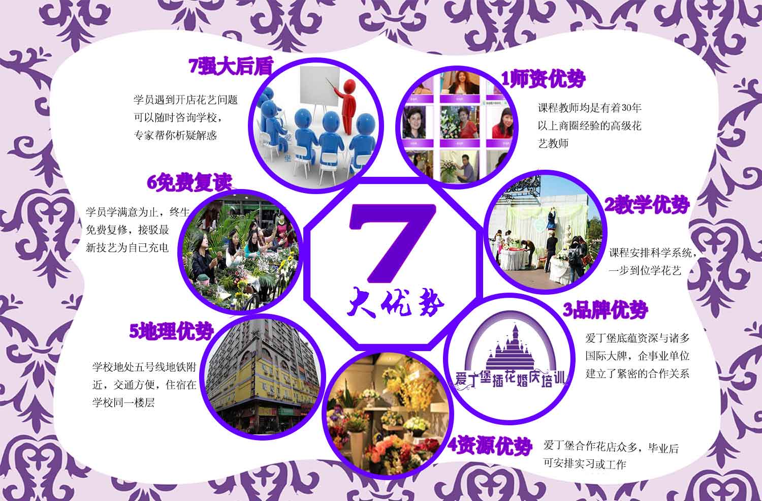 學(xué)插花開花店